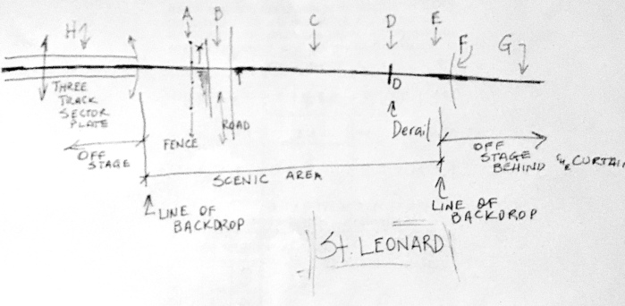St Leonard layoutplan1